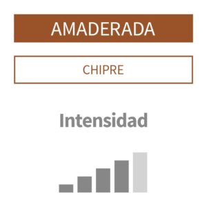Alternative view of Perfume Mujer Amberilia Daring 16