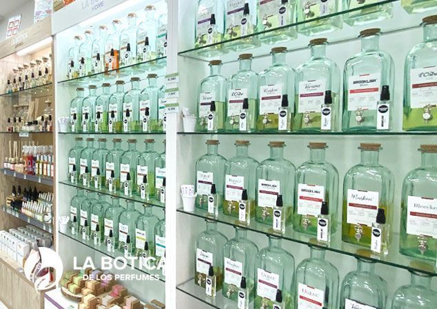 ¿Sabrías describir tu perfume?
