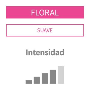 Alternative view of Perfume Mujer Rubinese Love 1
